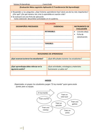 Sesiones DeAprendizaje Cuarto Grado
147
(Evaluación Meta cognición Aplicación O Transferencia Del Aprendizaje)
 Responden a las preguntas: ¿Qué Sistema aprendieron hoy? ¿Será uno de los más importantes?
¿Por qué? ¿De qué manera nos sirve lo aprendido en nuestra vida?
 Se evaluará con una ficha de aplicación.
Como extensión: desarrollan actividades en el cuaderno.
EVALUACIÓN
DESEMPEÑOS PRECISADOS EVIDENCIAS INSTRUMENTO DE
EVALUACIÓN
------------------------------------------------------
------------------------------------------------------
-----------------------------------------------------
----------------------------------------------------
INTANGIBLE:
----------------------------------------------
----------------------------------------------
 Lista de cotejo.
 Ficha de
coevaluación.
TANGIBLE:
----------------------------------------------
REFLEXIONES DE APRENDIZAJE
¿Qué avances tuvieron los estudiantes? ¿Qué dificultades tuvieron los estudiantes?
¿Qué aprendizajes debo reforzar en la
siguiente sesión?
¿Qué actividades, estrategias y materiales
funcionaron y cuáles no?
ANEXOS
Organizados en grupos los estudiantes juegan “El rey manda” quien gana anota
puntos para su equipo.
Traer un
color azul
Traer una
galleta
Traer una flor
Traer un
peluche
Traer una
naranja Traer un
anillo
El reymanda:
 