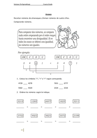 Sesiones DeAprendizaje Cuarto Grado
40
Anexos
Recortan números de almanaques y forman números de cuatro cifras.
Comparando números.
1 . Coloca los símbolos "<", ">" o "=" según corresponda.
4728 ____ 4278 7631 ____ 6777
9302 ____ 9320 2534 ____ 2534
2. Ordena los números según te indique.
Para comparar dos números, se compara
cada orden empezando por el orden mayor,
hasta encontrar una desigualdad. Si en
todos los casos se obtiene una igualdad,
los números son iguales.
Por ejemplo:
UM C D U UM C D U
3 4 6 1 3 4 7 1
<
<
=
=
3215
_______ > >
_______ > _______ > _______ _______
1285 4977 1825 3211
3752
_______ > >
_______ > _______ > _______ _______
4821 3572 2199
4921
 