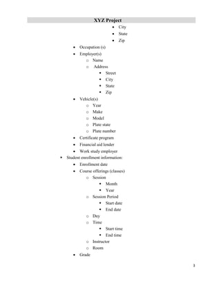 XYZ Project
3
 City
 State
 Zip
 Occupation (s)
 Employer(s)
o Name
o Address
 Street
 City
 State
 Zip
 Vehicle(s)
o Year
o Make
o Model
o Plate state
o Plate number
 Certificate program
 Financial aid lender
 Work study employer
 Student enrollment information:
 Enrollment date
 Course offerings (classes)
o Session
 Month
 Year
o Session Period
 Start date
 End date
o Day
o Time
 Start time
 End time
o Instructor
o Room
 Grade
 