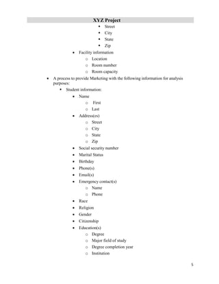 XYZ Project
5
 Street
 City
 State
 Zip
 Facility information
o Location
o Room number
o Room capacity
 A process to provide Marketing with the following information for analysis
purposes:
 Student information:
 Name
o First
o Last
 Address(es)
o Street
o City
o State
o Zip
 Social security number
 Marital Status
 Birthday
 Phone(s)
 Email(s)
 Emergency contact(s)
o Name
o Phone
 Race
 Religion
 Gender
 Citizenship
 Education(s)
o Degree
o Major field of study
o Degree completion year
o Institution
 