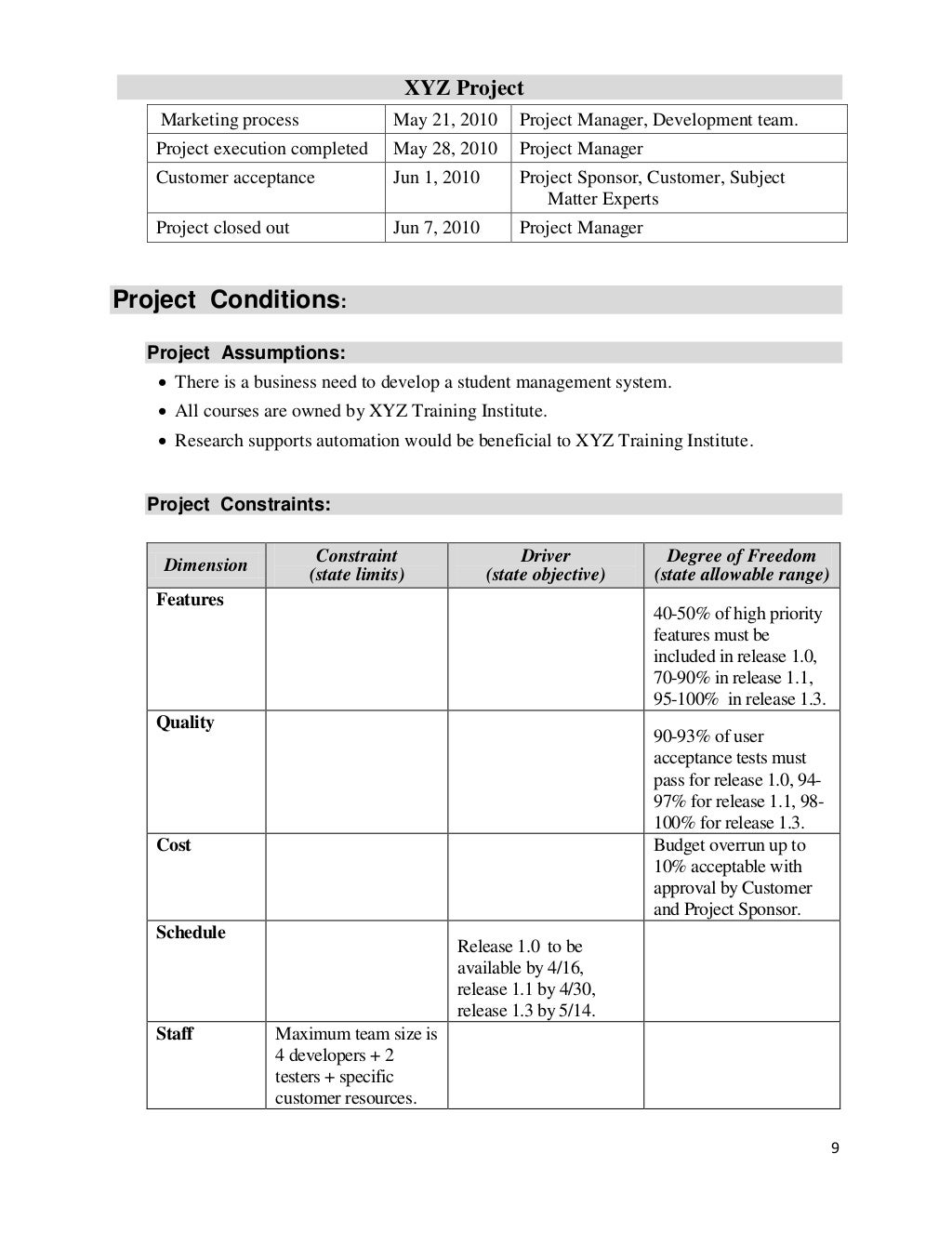 Business Specification Document