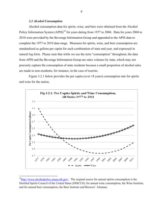 8
3.2 Alcohol Consumption
Alcohol consumption data for spirits, wine, and beer were obtained from the Alcohol
Policy Information System (APIS)10
for years dating from 1977 to 2004. Data for years 2004 to
2010 were provided by the Beverage Information Group and appended to the APIS data to
complete the 1977 to 2010 data range. Measures for spirits, wine, and beer consumption are
standardized as gallons per capita for each combination of state and year, and expressed in
natural log form. Please note that while we use the term “consumption” throughout, the data
from APIS and the Beverage Information Group are sales volumes by state, which may not
precisely capture the consumption of state residents because a small proportion of alcohol sales
are made to non-residents, for instance, in the case of tourists.
Figure 3.2.1 below provides the per capita (over 18 years) consumption rate for spirits
and wine for the nation.
10
http://www.alcoholpolicy.niaaa.nih.gov/. The original source for annual spirits consumption is the
Distilled Spirits Council of the United States (DISCUS); for annual wine consumption, the Wine Institute;
and for annual beer consumption, the Beer Institute and Brewers’ Almanac.
 