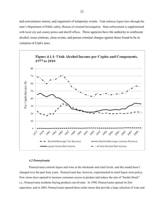 23
and convenience stores), and organizers of temporary events. Utah enforces liquor laws through the
state’s Department of Public safety, Bureau of criminal Investigation. State enforcement is supplemented
with local city and county police and sheriff offices. These agencies have the authority to confiscate
alcohol, issue citations, close events, and pursue criminal charges against those found to be in
violation of Utah's laws.
4.2 Pennsylvania
Pennsylvania controls liquor and wine at the wholesale and retail levels, and this model hasn’t
changed over the past forty years. Pennsylvania has, however, experimented in retail liquor store policy.
New stores have opened to increase consumer access to product and reduce the rate of “border bleed,”
i.e., Pennsylvania residents buying products out-of-state. In 1990, Pennsylvania opened its first
superstore, and in 2003, Pennsylvania opened three outlet stores that provide a large selection of wine and
 