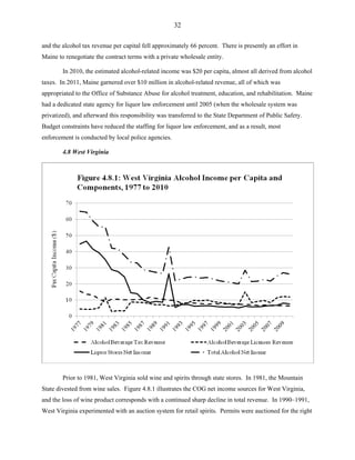 32
and the alcohol tax revenue per capital fell approximately 66 percent. There is presently an effort in
Maine to renegotiate the contract terms with a private wholesale entity.
In 2010, the estimated alcohol-related income was $20 per capita, almost all derived from alcohol
taxes. In 2011, Maine garnered over $10 million in alcohol-related revenue, all of which was
appropriated to the Office of Substance Abuse for alcohol treatment, education, and rehabilitation. Maine
had a dedicated state agency for liquor law enforcement until 2005 (when the wholesale system was
privatized), and afterward this responsibility was transferred to the State Department of Public Safety.
Budget constraints have reduced the staffing for liquor law enforcement, and as a result, most
enforcement is conducted by local police agencies.
4.8 West Virginia
Prior to 1981, West Virginia sold wine and spirits through state stores. In 1981, the Mountain
State divested from wine sales. Figure 4.8.1 illustrates the COG net income sources for West Virginia,
and the loss of wine product corresponds with a continued sharp decline in total revenue. In 1990–1991,
West Virginia experimented with an auction system for retail spirits. Permits were auctioned for the right
 
