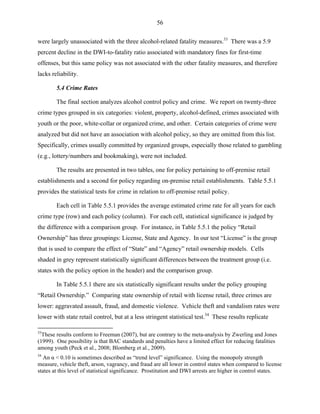 56
were largely unassociated with the three alcohol-related fatality measures.33
There was a 5.9
percent decline in the DWI-to-fatality ratio associated with mandatory fines for first-time
offenses, but this same policy was not associated with the other fatality measures, and therefore
lacks reliability.
5.4 Crime Rates
The final section analyzes alcohol control policy and crime. We report on twenty-three
crime types grouped in six categories: violent, property, alcohol-defined, crimes associated with
youth or the poor, white-collar or organized crime, and other. Certain categories of crime were
analyzed but did not have an association with alcohol policy, so they are omitted from this list.
Specifically, crimes usually committed by organized groups, especially those related to gambling
(e.g., lottery/numbers and bookmaking), were not included.
The results are presented in two tables, one for policy pertaining to off-premise retail
establishments and a second for policy regarding on-premise retail establishments. Table 5.5.1
provides the statistical tests for crime in relation to off-premise retail policy.
Each cell in Table 5.5.1 provides the average estimated crime rate for all years for each
crime type (row) and each policy (column). For each cell, statistical significance is judged by
the difference with a comparison group. For instance, in Table 5.5.1 the policy “Retail
Ownership” has three groupings: License, State and Agency. In our test “License” is the group
that is used to compare the effect of “State” and “Agency” retail ownership models. Cells
shaded in grey represent statistically significant differences between the treatment group (i.e.
states with the policy option in the header) and the comparison group.
In Table 5.5.1 there are six statistically significant results under the policy grouping
“Retail Ownership.” Comparing state ownership of retail with license retail, three crimes are
lower: aggravated assault, fraud, and domestic violence. Vehicle theft and vandalism rates were
lower with state retail control, but at a less stringent statistical test.34
These results replicate
33
These results conform to Freeman (2007), but are contrary to the meta-analysis by Zwerling and Jones
(1999). One possibility is that BAC standards and penalties have a limited effect for reducing fatalities
among youth (Peck et al., 2008; Blomberg et al., 2009).
34
An α < 0.10 is sometimes described as “trend level” significance. Using the monopoly strength
measure, vehicle theft, arson, vagrancy, and fraud are all lower in control states when compared to license
states at this level of statistical significance. Prostitution and DWI arrests are higher in control states.
 