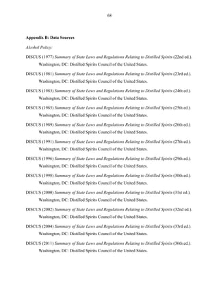 68
Appendix B: Data Sources
Alcohol Policy:
DISCUS (1977) Summary of State Laws and Regulations Relating to Distilled Spirits (22nd ed.).
Washington, DC: Distilled Spirits Council of the United States.
DISCUS (1981) Summary of State Laws and Regulations Relating to Distilled Spirits (23rd ed.).
Washington, DC: Distilled Spirits Council of the United States.
DISCUS (1983) Summary of State Laws and Regulations Relating to Distilled Spirits (24th ed.).
Washington, DC: Distilled Spirits Council of the United States.
DISCUS (1985) Summary of State Laws and Regulations Relating to Distilled Spirits (25th ed.).
Washington, DC: Distilled Spirits Council of the United States.
DISCUS (1989) Summary of State Laws and Regulations Relating to Distilled Spirits (26th ed.).
Washington, DC: Distilled Spirits Council of the United States.
DISCUS (1991) Summary of State Laws and Regulations Relating to Distilled Spirits (27th ed.).
Washington, DC: Distilled Spirits Council of the United States.
DISCUS (1996) Summary of State Laws and Regulations Relating to Distilled Spirits (29th ed.).
Washington, DC: Distilled Spirits Council of the United States.
DISCUS (1998) Summary of State Laws and Regulations Relating to Distilled Spirits (30th ed.).
Washington, DC: Distilled Spirits Council of the United States.
DISCUS (2000) Summary of State Laws and Regulations Relating to Distilled Spirits (31st ed.).
Washington, DC: Distilled Spirits Council of the United States.
DISCUS (2002) Summary of State Laws and Regulations Relating to Distilled Spirits (32nd ed.).
Washington, DC: Distilled Spirits Council of the United States.
DISCUS (2004) Summary of State Laws and Regulations Relating to Distilled Spirits (33rd ed.).
Washington, DC: Distilled Spirits Council of the United States.
DISCUS (2011) Summary of State Laws and Regulations Relating to Distilled Spirits (36th ed.).
Washington, DC: Distilled Spirits Council of the United States.
 