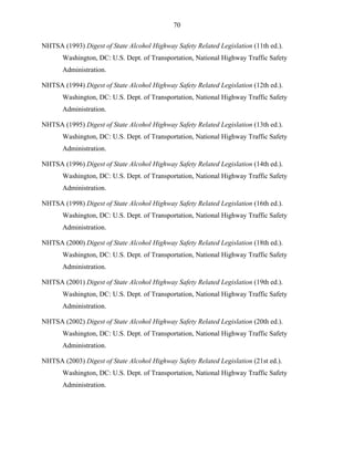 70
NHTSA (1993) Digest of State Alcohol Highway Safety Related Legislation (11th ed.).
Washington, DC: U.S. Dept. of Transportation, National Highway Traffic Safety
Administration.
NHTSA (1994) Digest of State Alcohol Highway Safety Related Legislation (12th ed.).
Washington, DC: U.S. Dept. of Transportation, National Highway Traffic Safety
Administration.
NHTSA (1995) Digest of State Alcohol Highway Safety Related Legislation (13th ed.).
Washington, DC: U.S. Dept. of Transportation, National Highway Traffic Safety
Administration.
NHTSA (1996) Digest of State Alcohol Highway Safety Related Legislation (14th ed.).
Washington, DC: U.S. Dept. of Transportation, National Highway Traffic Safety
Administration.
NHTSA (1998) Digest of State Alcohol Highway Safety Related Legislation (16th ed.).
Washington, DC: U.S. Dept. of Transportation, National Highway Traffic Safety
Administration.
NHTSA (2000) Digest of State Alcohol Highway Safety Related Legislation (18th ed.).
Washington, DC: U.S. Dept. of Transportation, National Highway Traffic Safety
Administration.
NHTSA (2001) Digest of State Alcohol Highway Safety Related Legislation (19th ed.).
Washington, DC: U.S. Dept. of Transportation, National Highway Traffic Safety
Administration.
NHTSA (2002) Digest of State Alcohol Highway Safety Related Legislation (20th ed.).
Washington, DC: U.S. Dept. of Transportation, National Highway Traffic Safety
Administration.
NHTSA (2003) Digest of State Alcohol Highway Safety Related Legislation (21st ed.).
Washington, DC: U.S. Dept. of Transportation, National Highway Traffic Safety
Administration.
 