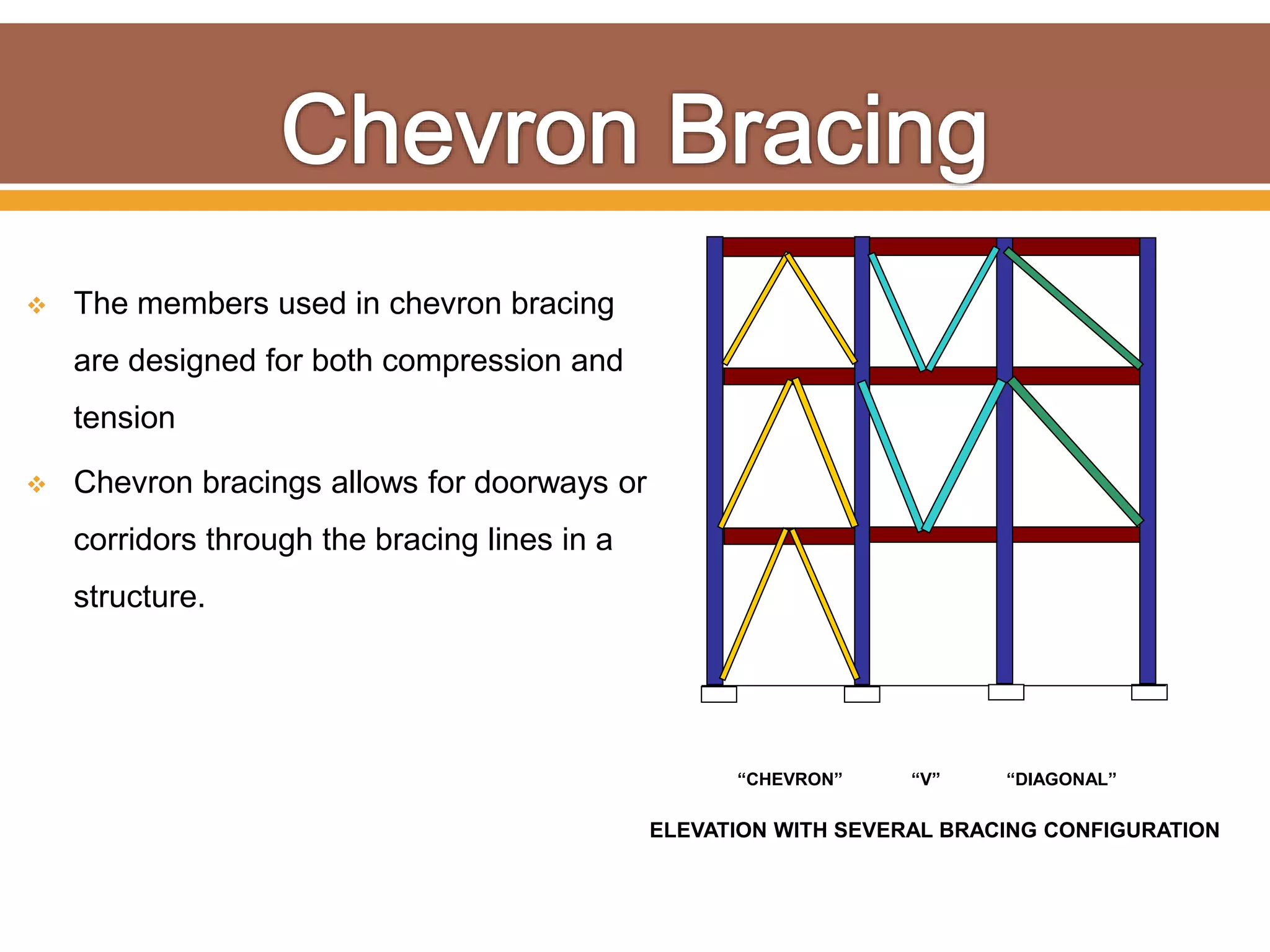  The members used in chevron bracing
are designed for both compression and
tension
 Chevron bracings allows for doorways or
corridors through the bracing lines in a
structure.
“CHEVRON” “V” “DIAGONAL”
ELEVATION WITH SEVERAL BRACING CONFIGURATION
 