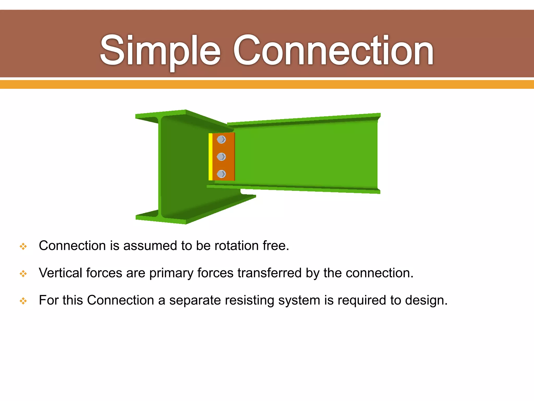  Connection is assumed to be rotation free.
 Vertical forces are primary forces transferred by the connection.
 For this Connection a separate resisting system is required to design.
 