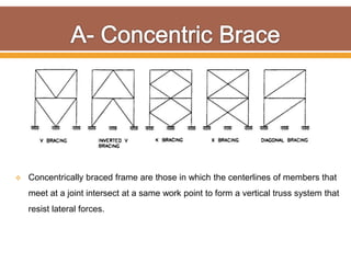 Connection and Bracing