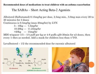 Recommended doses of medications to treat children with an asthma exacerbation
Albuterol (Salbutamol) 0.15mg/kg per dose, 2.5mg min., 5.0mg max every 20 to
30 minutes for 3 doses
Continuous is 0.5mg/kg (max 20mg/hr) by LVN
5 - 10kg --- 7.5mg/hr
10-20kg --- 11.25mg/hr
>20kg --- 15mg/hr
MDI w/spacer 1/3 – 1/4 puff per kg or 4-8 puffs q20-30min for x3 doses, then
every 1-4hrs as needed. Add a mask for children less than 4 Y/O.
Levalbuterol – 1/2 the recommended dose for racemic albuterol
The SABAs – Short Acting Beta-2 Agonists
 