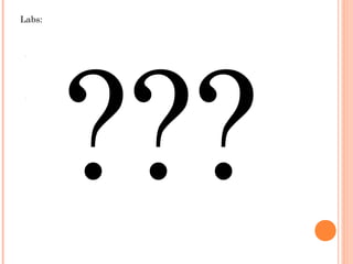 Labs:
CMP:
CBC:
ABG: 7.33pH, 71PaO2, 21HCO3, 34PaCO2, BE: -4
Blood culture x2 pending
Viral Panel pending
UA: essentially negative
97
137 101 22
4.2 36 0.7
8.8
13.7
7.7 332
43.4
???
 