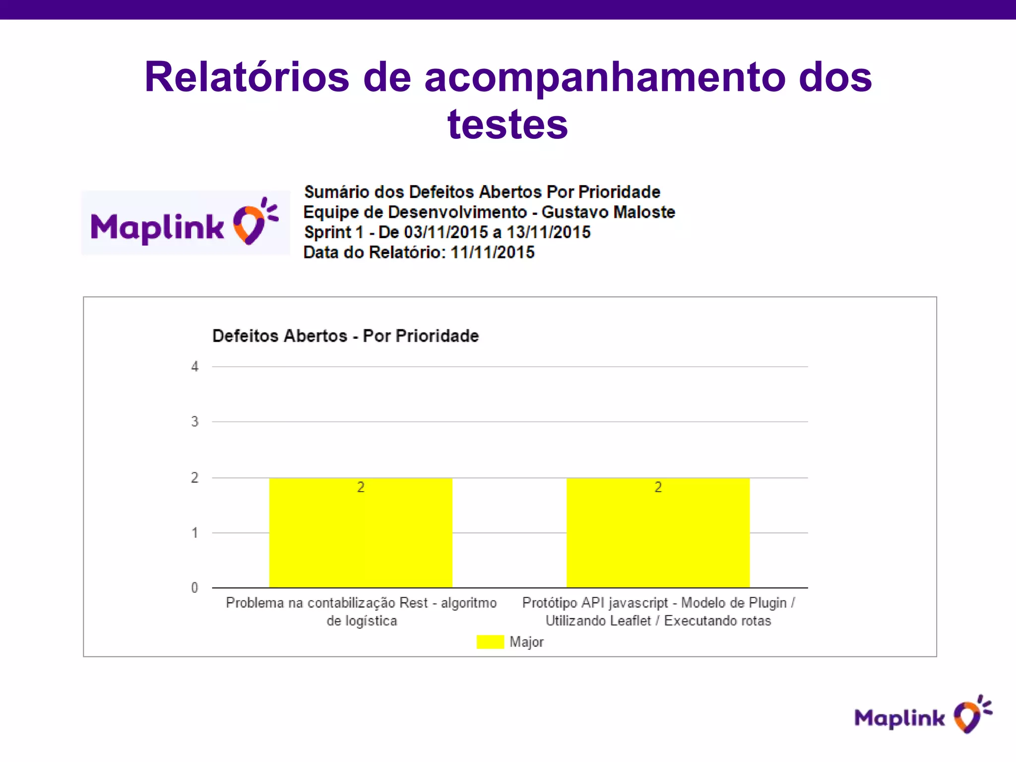 Relatórios de acompanhamento dos
testes
 
