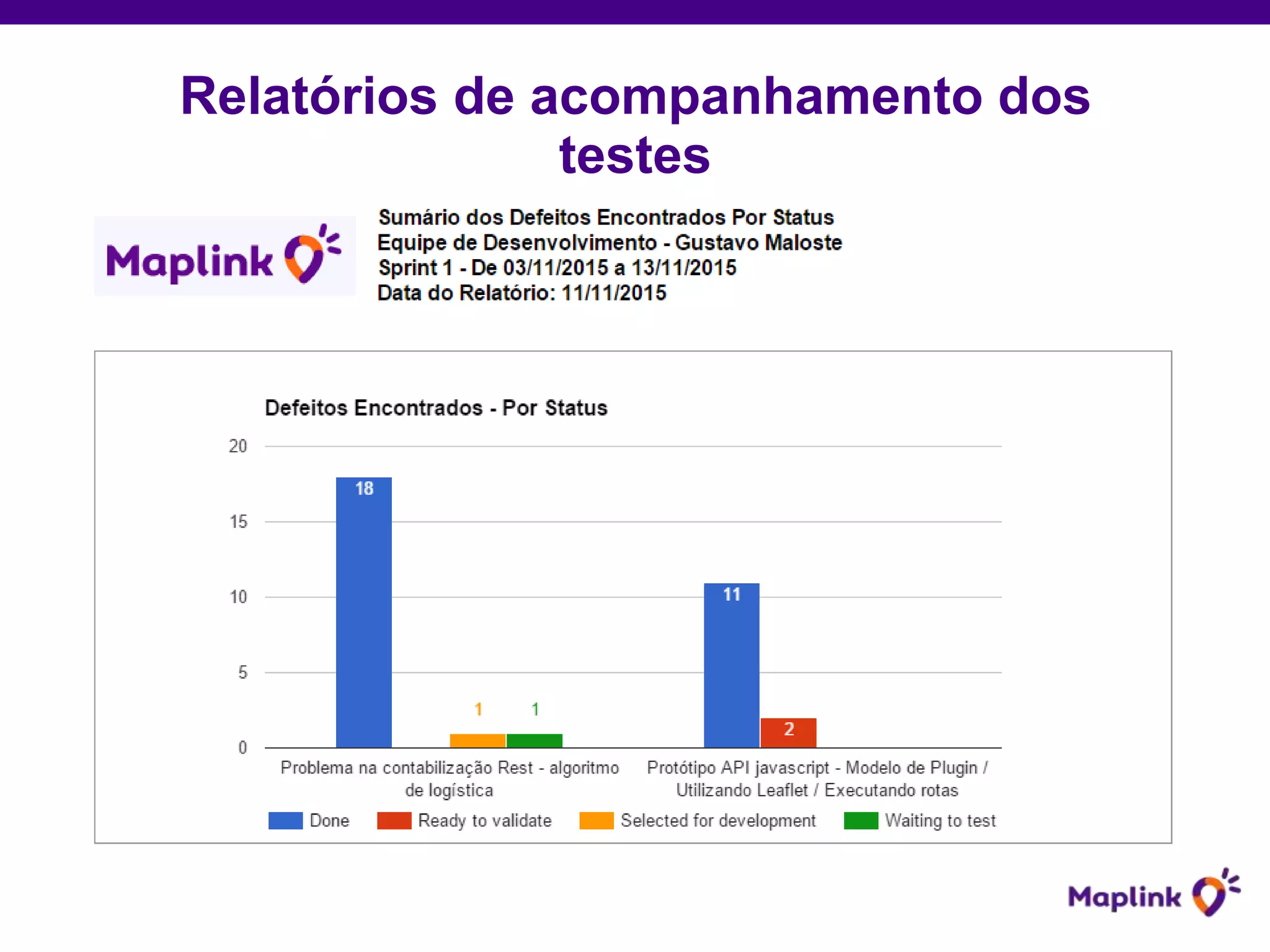 Relatórios de acompanhamento dos
testes
 