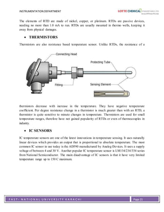 asad report final | DOCX