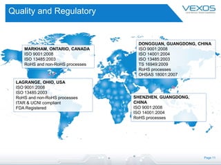 Page 11
Quality and Regulatory
MARKHAM, ONTARIO, CANADA
ISO 9001:2008
ISO 13485:2003
RoHS and non-RoHS processes
LAGRANGE, OHIO, USA
ISO 9001:2008
ISO 13485:2003
RoHS and non-RoHS processes
ITAR & UCNI compliant
FDA Registered
DONGGUAN, GUANGDONG, CHINA
ISO 9001:2008
ISO 14001:2004
ISO 13485:2003
TS 16949:2009
RoHS processes
OHSAS 18001:2007
SHENZHEN, GUANGDONG,
CHINA
ISO 9001:2008
ISO 14001:2004
RoHS processes
 