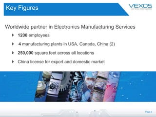 Page 3
Key Figures
Worldwide partner in Electronics Manufacturing Services
 1200 employees
 4 manufacturing plants in USA, Canada, China (2)
 250,000 square feet across all locations
 China license for export and domestic market
 