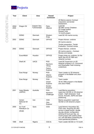 GeoProjects
Year Client Area Vessel/
Contractor
Project
4D Marine seismic Contract
preparation and tender
assessment.
2004/
2005
Dragon Oil Caspian Sea,
Turkmenistan
Petro
Alliance
Lead QC
3D OBC survey Cheleken.
I/O Image system
Russian crew
12 month project.
DONG Denmark Western
Pride
Lead QC 4D marine survey.
2003 DONG Denmark OFFICE Project Advisor, onshore
4D marine seismic
Tender preparation, Tender
Evaluation. Contract review
2002 DONG Denmark OFFICE Project Advisor, onshore
4D marine seismic - Contract
Review and Update
ExxonMobil Houston OFFICE Project close out, onshore, for the
North Sea 4D 4C OBS and
streamer surveys.
Shell UK UKCS PGS
Ramform
Viking
Falcon
Explorer
Lead QC Supervisor on 4D
streamer program in S. Cormorant
and Shearwater Field including
undershoot.
Esso Norge Norway PGS
Atlantic
Explorer
Team Leader on 3D streamer
program in the Balder and Jotun
Fields.
Esso Norge Norway PGS
Ocean
Explorer
Kondor
Explorer
Team Leader
3D 4C OBS program in the Balder
and Jotun Fields.
2001 Inpex Masela
(JAPEX)
Australia PGS
Ramform
Challenger
Lead Marine acquisition
supervisor QC/QA on 3D streamer
project. Eight streamers / dual
source. Acoustic, dGPS and laser
positioning.
Iranian
National Oil
Co.
Iran CGS
Odin
Explorer
Marine acquisition supervisor
QC/QA on 2D streamer project.
2000 AL Furat
Petroleum Co
(Shell)
Syria CGG Land Seismic Acquisition QC,
CGG crew. Acquiring 3D (4D)
survey in desert terrain, double
zig-zag vibrator configuration
working 20 hours per day, six
month project with subkha (dried
out, soft salt lakes) presenting the
most operational problems.
1999 Shell Nigeria CGG & Team Leader QC/QA on 10 month
CV FOR KEITH MACKIE 5 FEB-14
 