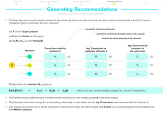 1 - Design Thnking - v2