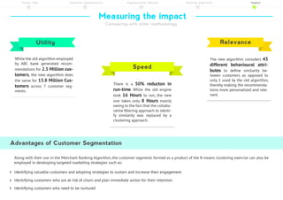 1 - Design Thnking - v2