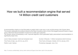 1 - Design Thnking - v2