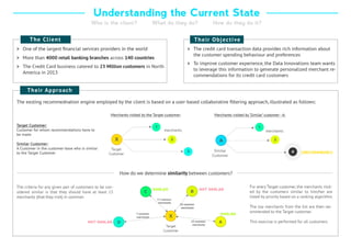 1 - Design Thnking - v2