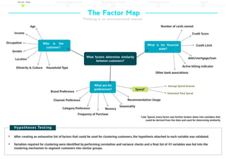 1 - Design Thnking - v2