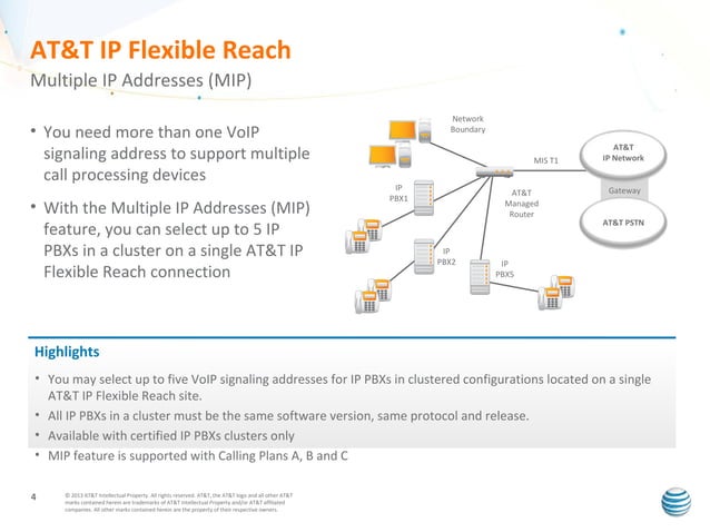 AT&T IP Flexible Reach Customer Presentation | PPT