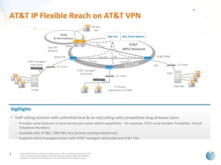 AT&T IP Flexible Reach Customer Presentation | PPT