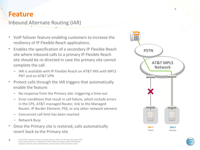 AT&T IP Flexible Reach Customer Presentation | PPT