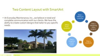 Two Content Layout with SmartArt
• At Everyday Maintenance, Inc., we believe in total and
complete communication with our clients. We have the
ability to create custom designs that tailor to you specific
needs.
Step 1
Talking to
customer
Step 2
designing
there
projects
Step 3
install job
Step 4
irrigation
proper
water
step 5
finish
products
July 22, 2012 Footer text here11
 