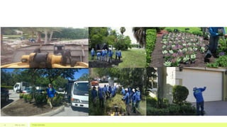 July 22, 2012 Footer text here12
 