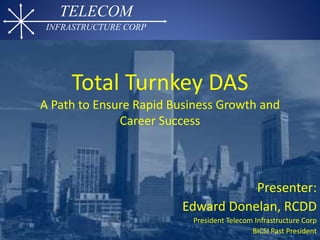 TELECOM
INFRASTRUCTURE CORP
Total Turnkey DAS
A Path to Ensure Rapid Business Growth and
Career Success
Presenter:
Edward Donelan, RCDD
President Telecom Infrastructure Corp
BICSI Past President
 