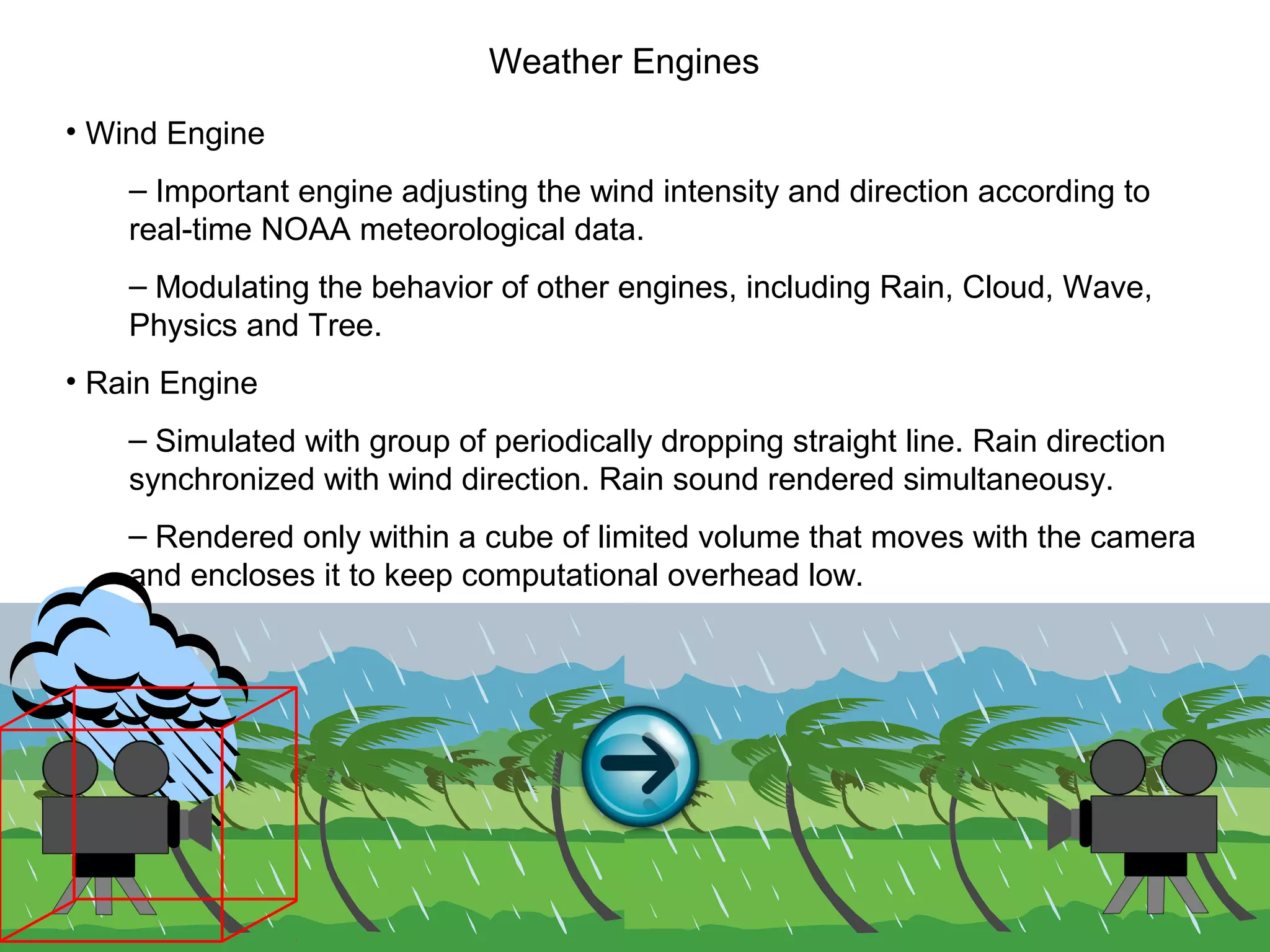 Weather Engines
• Wind Engine
– Important engine adjusting the wind intensity and direction according to
real-time NOAA meteorological data.
– Modulating the behavior of other engines, including Rain, Cloud, Wave,
Physics and Tree.
• Rain Engine
‒ Simulated with group of periodically dropping straight line. Rain direction
synchronized with wind direction. Rain sound rendered simultaneousy.
‒ Rendered only within a cube of limited volume that moves with the camera
and encloses it to keep computational overhead low.
 
