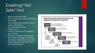 Enabling? No!
Safe? Yes!
• Been around since 1961
• Communities have been distributing
since 1996
• No compensatory behavior since it
causes withdrawal.
• No potential for abuse.
• People use it.
• Leads to treatment for substance
use disorder.
• Decrease in deaths much greater
than amount supplied, indicating
decrease in risky behavior as result
of the educational process that is
part of providing rx.
 