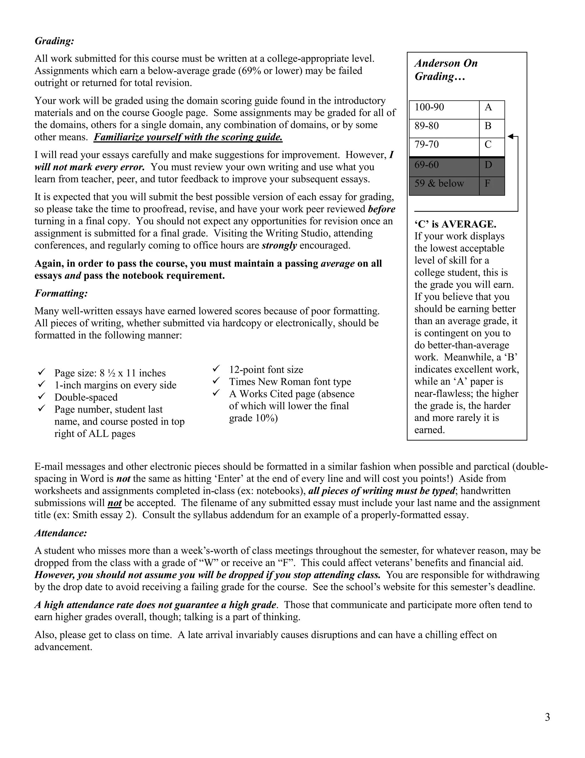 3
Grading:
All work submitted for this course must be written at a college-appropriate level.
Assignments which earn a below-average grade (69% or lower) may be failed
outright or returned for total revision.
Your work will be graded using the domain scoring guide found in the introductory
materials and on the course Google page. Some assignments may be graded for all of
the domains, others for a single domain, any combination of domains, or by some
other means. Familiarize yourself with the scoring guide.
I will read your essays carefully and make suggestions for improvement. However, I
will not mark every error. You must review your own writing and use what you
learn from teacher, peer, and tutor feedback to improve your subsequent essays.
It is expected that you will submit the best possible version of each essay for grading,
so please take the time to proofread, revise, and have your work peer reviewed before
turning in a final copy. You should not expect any opportunities for revision once an
assignment is submitted for a final grade. Visiting the Writing Studio, attending
conferences, and regularly coming to office hours are strongly encouraged.
Again, in order to pass the course, you must maintain a passing average on all
essays and pass the notebook requirement.
Formatting:
Many well-written essays have earned lowered scores because of poor formatting.
All pieces of writing, whether submitted via hardcopy or electronically, should be
formatted in the following manner:
E-mail messages and other electronic pieces should be formatted in a similar fashion when possible and parctical (double-
spacing in Word is not the same as hitting ‘Enter’ at the end of every line and will cost you points!) Aside from
worksheets and assignments completed in-class (ex: notebooks), all pieces of writing must be typed; handwritten
submissions will not be accepted. The filename of any submitted essay must include your last name and the assignment
title (ex: Smith essay 2). Consult the syllabus addendum for an example of a properly-formatted essay.
Attendance:
A student who misses more than a week’s-worth of class meetings throughout the semester, for whatever reason, may be
dropped from the class with a grade of “W” or receive an “F”. This could affect veterans’ benefits and financial aid.
However, you should not assume you will be dropped if you stop attending class. You are responsible for withdrawing
by the drop date to avoid receiving a failing grade for the course. See the school’s website for this semester’s deadline.
A high attendance rate does not guarantee a high grade. Those that communicate and participate more often tend to
earn higher grades overall, though; talking is a part of thinking.
Also, please get to class on time. A late arrival invariably causes disruptions and can have a chilling effect on
advancement.
Anderson On
Grading…
100-90 A
89-80 B
79-70 C
69-60 D
59 & below F
‘C’ is AVERAGE.
If your work displays
the lowest acceptable
level of skill for a
college student, this is
the grade you will earn.
If you believe that you
should be earning better
than an average grade, it
is contingent on you to
do better-than-average
work. Meanwhile, a ‘B’
indicates excellent work,
while an ‘A’ paper is
near-flawless; the higher
the grade is, the harder
and more rarely it is
earned.
 Page size: 8 ½ x 11 inches
 1-inch margins on every side
 Double-spaced
 Page number, student last
name, and course posted in top
right of ALL pages
 12-point font size
 Times New Roman font type
 A Works Cited page (absence
of which will lower the final
grade 10%)
 
