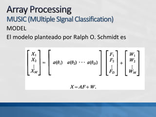 MODEL
El modelo planteado por Ralph O. Schmidt es
 