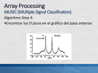 Algoritmo Step 4:
•Encontrar los D picos en el gráfico del paso anterior
 