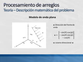 Modelo de onda plana
 