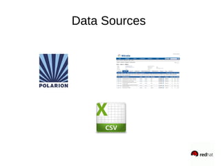 Data Sources
 