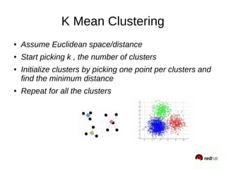 K Mean Clustering
● Assume Euclidean space/distance
● Start picking k , the number of clusters
● Initialize clusters by picking one point per clusters and
find the minimum distance
● Repeat for all the clusters
 