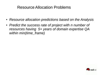 ● Resource allocation predictions based on the Analysis
● Predict the success rate of project with n number of
resources having 5+ years of domain expertise QA
within min(time_frame)
Resource Allocation Problems
 