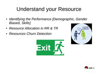 Understand your Resource
● Identifying the Performance [Demographic, Gender
Biased, Skills]
● Resource Allocation in RR & TR
● Resources Churn Detection
 