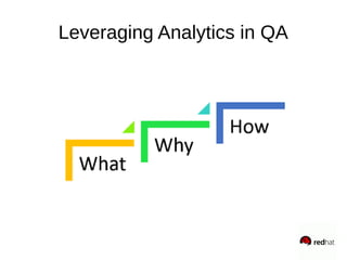 Leveraging Analytics in QA
 