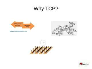 Why TCP?
 
