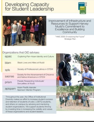  
9RcRY V T 8N NPVaf
S HabQR a ARNQR UV
IU bTU ba aUR fRN ( aUR DSSVPR S aVabaV NY
9VcR Vaf N R N RSS a a V P RN R abQR a bPPR
N Q RaR aV S abQR a S P Y ( A IF abQR a (
N Q aUR PN b Of NQcV V T N Q R a V T
abQR a TN VgNaV LR b a abQR a aU VcV T
Of V cR aV T aV R V V P RN V T aUR cV VOVYVaf N Q c VPR
S aUR R TN VgNaV N Q abQR a YRNQR
:e Y V T EN )6 VN QR aVaf N Q 8bYab R
YNP AVcR N Q 6YYVR Na BbQQ
H PVRaf S E SR V NY ANaV V HI:B
D TN VgNaV aUNa D 9 NQcV R 4
H PVRaf S aUR 6QcN PR R a S 8UVPN
N Q CNaVcR 6 R VPN V HI:B
ER YR GR RPaV T QVcVQbNY
HRebNYVaVR Na BbQQ
6 VN ENPVSVP YN QR
H )BR a E T N
j B8 - - 4 : cV V V T aUR bab Rk
Ha NaRTVP EYN
cR R a S S N a bPab R N Q
GR b PR a Hb a N cRf
BbQQ’ 8 Va R a a
:ePRYYR PR N Q bVYQV T
8 b Vaf
R NVP
OYN
Y
NP N
V
N V N
 