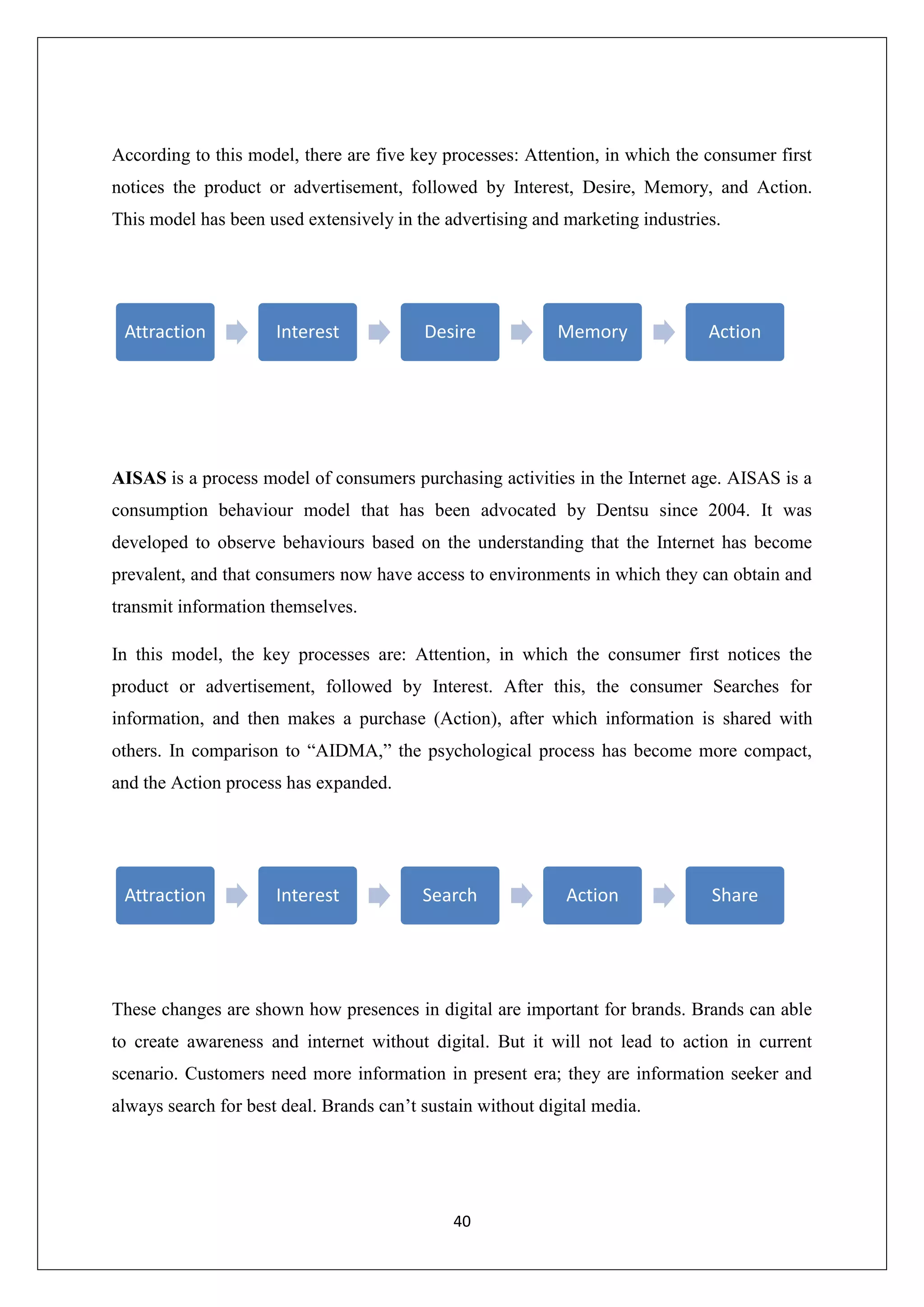 40
According to this model, there are five key processes: Attention, in which the consumer first
notices the product or advertisement, followed by Interest, Desire, Memory, and Action.
This model has been used extensively in the advertising and marketing industries.
AISAS is a process model of consumers purchasing activities in the Internet age. AISAS is a
consumption behaviour model that has been advocated by Dentsu since 2004. It was
developed to observe behaviours based on the understanding that the Internet has become
prevalent, and that consumers now have access to environments in which they can obtain and
transmit information themselves.
In this model, the key processes are: Attention, in which the consumer first notices the
product or advertisement, followed by Interest. After this, the consumer Searches for
information, and then makes a purchase (Action), after which information is shared with
others. In comparison to “AIDMA,” the psychological process has become more compact,
and the Action process has expanded.
These changes are shown how presences in digital are important for brands. Brands can able
to create awareness and internet without digital. But it will not lead to action in current
scenario. Customers need more information in present era; they are information seeker and
always search for best deal. Brands can’t sustain without digital media.
Attraction Interest Desire Memory Action
Attraction Interest Search Action Share
 