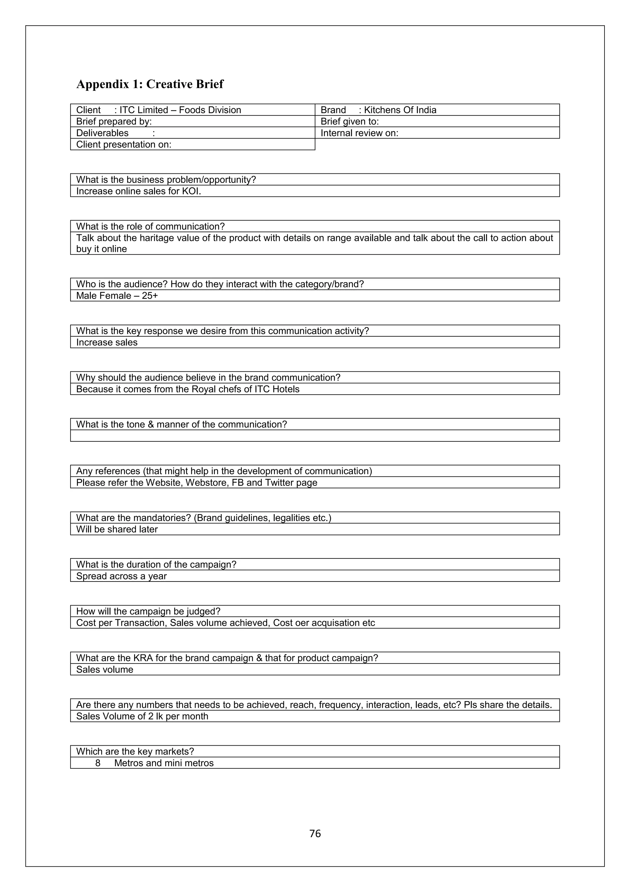 76
Appendix 1: Creative Brief
Client : ITC Limited – Foods Division Brand : Kitchens Of India
Brief prepared by: Brief given to:
Deliverables : Internal review on:
Client presentation on:
What is the business problem/opportunity?
Increase online sales for KOI.
What is the role of communication?
Talk about the haritage value of the product with details on range available and talk about the call to action about
buy it online
Who is the audience? How do they interact with the category/brand?
Male Female – 25+
What is the key response we desire from this communication activity?
Increase sales
Why should the audience believe in the brand communication?
Because it comes from the Royal chefs of ITC Hotels
What is the tone & manner of the communication?
Any references (that might help in the development of communication)
Please refer the Website, Webstore, FB and Twitter page
What are the mandatories? (Brand guidelines, legalities etc.)
Will be shared later
What is the duration of the campaign?
Spread across a year
How will the campaign be judged?
Cost per Transaction, Sales volume achieved, Cost oer acquisation etc
What are the KRA for the brand campaign & that for product campaign?
Sales volume
Are there any numbers that needs to be achieved, reach, frequency, interaction, leads, etc? Pls share the details.
Sales Volume of 2 lk per month
Which are the key markets?
8 Metros and mini metros
 