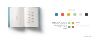 back to index | contact
FUTURA-BOOK
a b c d e f g h i j k l m
n o p q r s t u v
w x y z
MATERIALS:
Indesign
Wacom Tablet + Photoshop
+ paper findings, mixed media collage
ELEMENTS
COLOR PALETTE
 