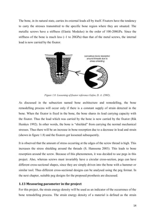 14
The bone, in its natural state, carries its external loads all by itself. Fixators have the tendency
to carry the stresses transmitted to the specific bone region where they are situated. The
metallic screws have a stiffness (Elastic Modulus) in the order of 100-200GPa. Since the
stiffness of the bone is much less (~1 to 20GPa) than that of the metal screws, the internal
load is now carried by the fixator.
Figure 1.8: Loosening of fixator reference Gefen, D. A. (2002).
As discussed in the subsection named bone architecture and remodelling, the bone
remodelling process will occur only if there is a constant supply of strain detected in the
bone. When the fixator is fixed in the bone, the bone shares its load carrying capacity with
the fixator. Thus the load which was carried by the bone is now carried by the fixator (Rik
Huiskes 1992). In other words, the bone is “shielded” from carrying the normal mechanical
stresses. Thus there will be an increase in bone resorption due to a decrease in load and strain
(shown in figure 1.8) and the fixators get loosened subsequently.
It is observed that the amount of stress occurring at the edges of the screw thread is high. This
increases the stress shielding around the threads (S. Hanssona 2003). This leads to bone
resorption around the screw. Because of this phenomenon, it was decided to use pegs in this
project. Also, whereas screws must invariably have a circular cross-section, pegs can have
different cross-sectional shapes, since they are simply driven into the bone with a hammer or
similar tool. Thus different cross-sectional designs can be analysed using the peg format. In
the next chapter, suitable peg designs for the proposed prosthesis are discussed.
1.13 Measuring parameter in the project
For this project, the strain energy density will be used as an indicator of the occurrence of the
bone remodelling process. The strain energy density of a material is defined as the strain
 